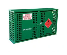 Enhance Fire Safety at Your Workplace with The Right Gas Cylinder Storage in Australia