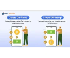 Crypto Exchange Development Company