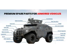 Military Vehicle Parts | High-Quality Components | Armour Parts